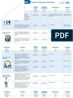 Documento Alternancia PDF