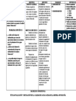 Matriz de Consistencia (Dam)