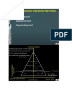 RLS 19-20 SESSION PPT