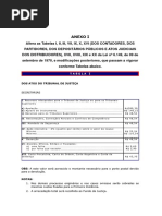 Tabela de Custas 2018 - Lei 19350 2017 - Anexos I e II.pdf
