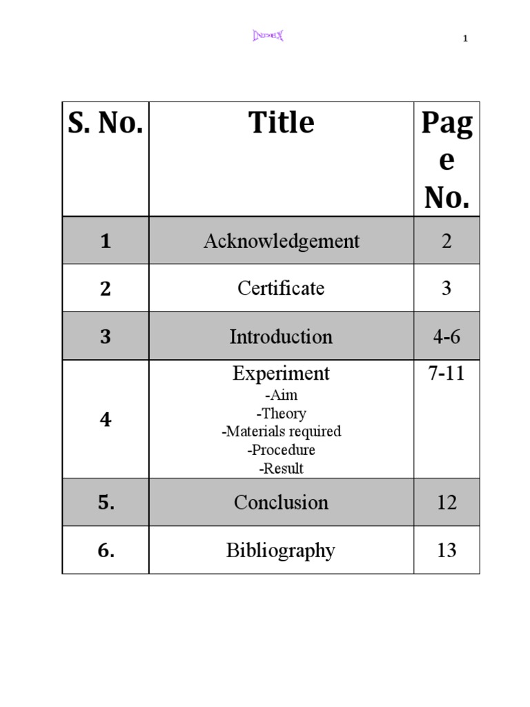 Analysis of Fruits and Vegetables PDF Nature Carbohydrates