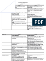 ENG34 Q2 Week 2