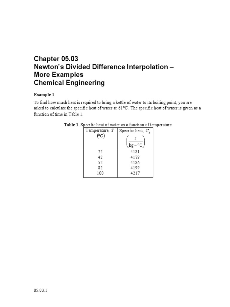 Newton's Divided Difference Interpolation | PDF | Interpolation | Heat