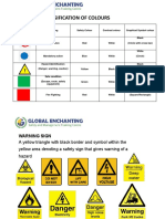 Safety Signage Colour