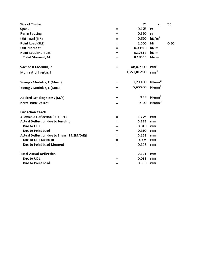 Timber Design Check | PDF