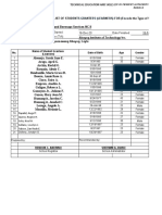 Annex A & B List of Student Grantees (Learners) Group Insurance