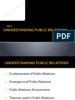 Understanding Public Relations: Unit 2