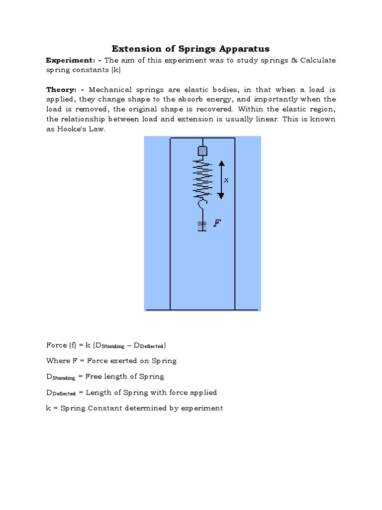 Calculating Spring Constants Experiment | PDF