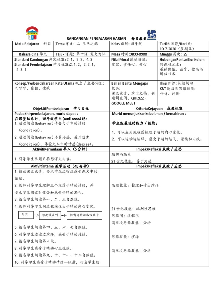 2 阅读教学教案tugasan Sekolah Ts25 Rph Sjk Ch Lutong