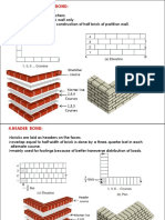 All Bricks Are Laid As Stretchers. - Bond Is Used For Half Brick Wall Only - Commonly Adopted in The Construction of Half Brick of Partition Wall