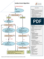 2-Cardiac Arrest Algrthm