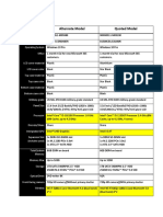 Uni Peradeniya Comparison P2 Vs B1500 PDF