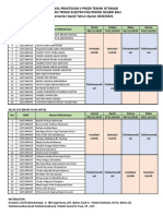 Jadwal Praktek Ke-2 Teknik Otomasi