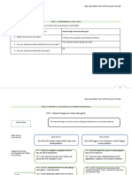 Assessment 4 - Ap Portfolio Outline