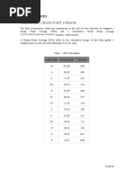 Lecture Notes: Calculating Grade Point Average