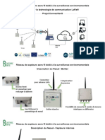 Presentation Reseaux ConnecSens