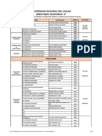 DIRECTORIO-TELEFONICO---UNAC---01_02_18.pdf