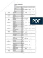 Rekap Hasil KKSI 2020