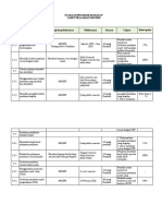 Program Kegiatan Penilaian