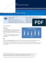 2016 Census: Christmas Island: Demographics