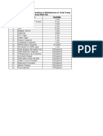 Material Reqirement For Operations & Maintenance of Solar Pump Capacity 5000 Liter