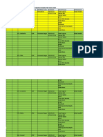 Laporan Pasien PDP Dan Odp: Tanggal No Nama Pasien Status Kreteria Klinis Ruangan Apd Petugas Keterangan