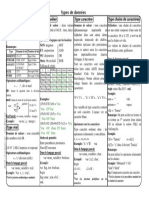 1.types de données.pdf
