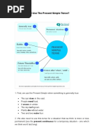 Grammar Simple Present Tense