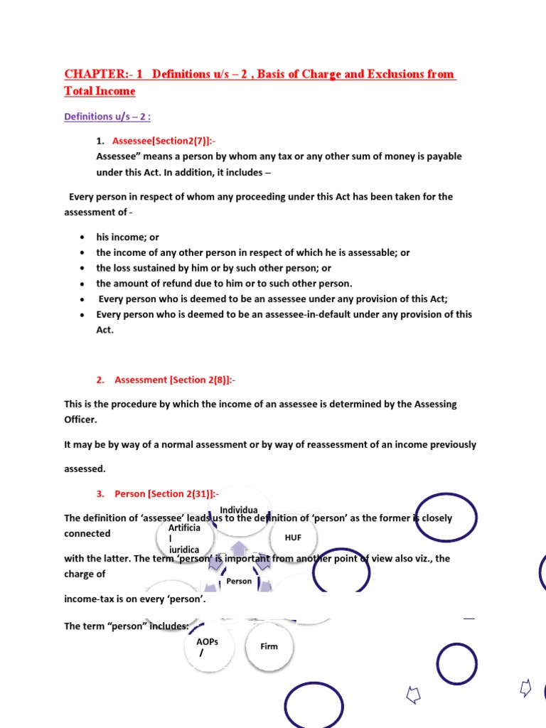 CHAPTER1 Definitions U/s 2, Basis of Charge and Exclusions From