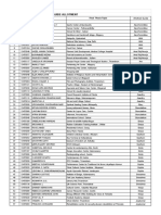 Thesis 2017 Student Topic List For Guide Preference - Final Sheet