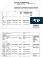 Ects 2020 DOLJ PDF