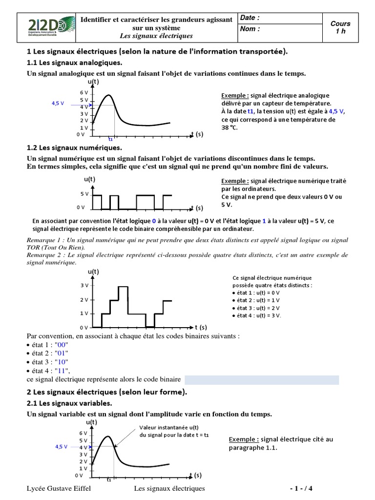 Types de Signaux Électriques | PDF | Fréquence | Courant alternatif