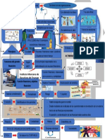 Informe Fin Iii