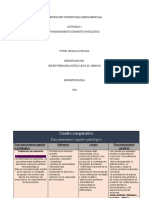 Actividad 3 - Funcionamiento Cognitivo Patológico