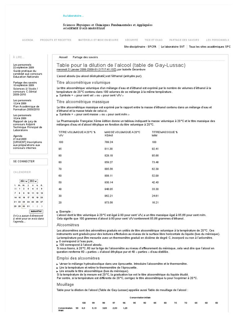 Table Pour La Dilution de L'alcool (Table de GayLussac) SPC Au — free download