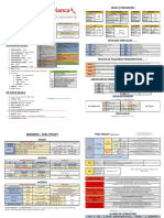 Mini Checklist personal.pdf