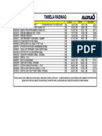 Tabela Radnaq PDF