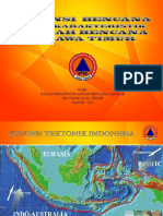 Potensi Bencana Dan Karakteristik Jatim 2015