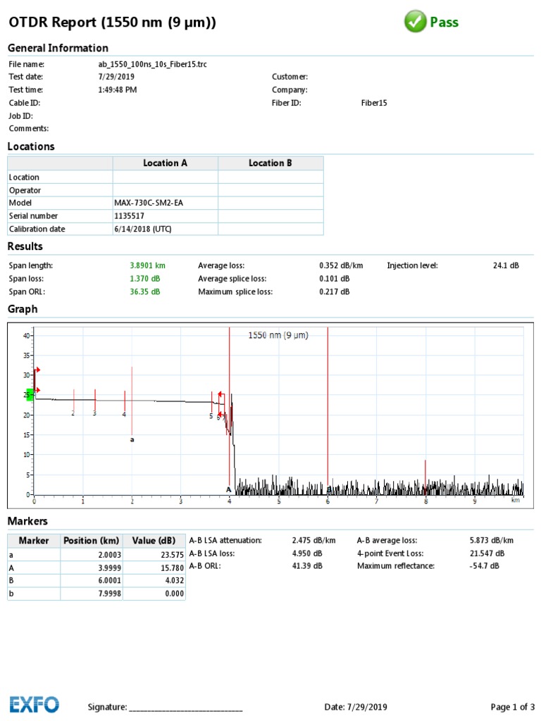 OTDR Test Report for Fiber15 1550nm | PDF | Optical Fiber | Attenuation