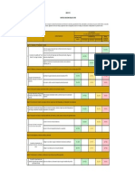 Matriz de Sanciones Reglas de Oro