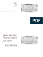 Analisis Dimensional