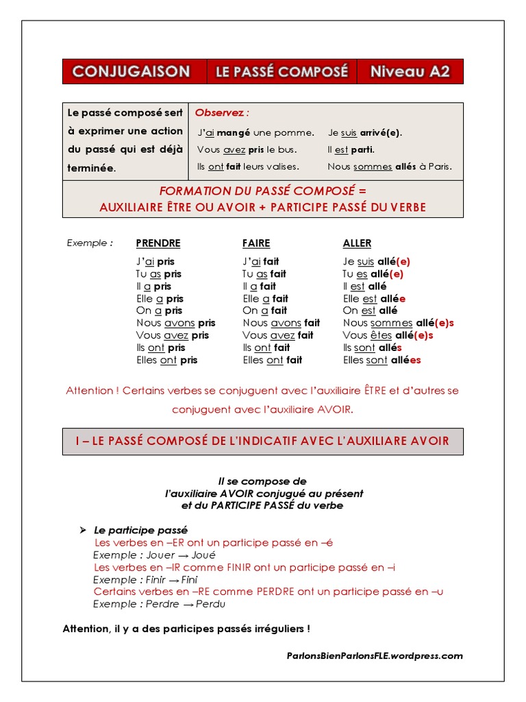 Verbe Passer Au Passé Composé Avec L auxiliaire Etre Le Passc3a9 Composc3a91 | PDF | Verbe | Syntaxe