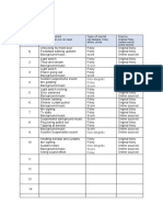 Spotting Sheet