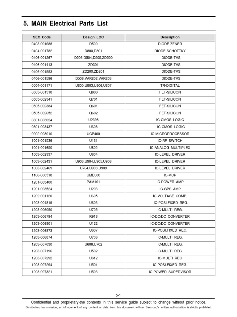 Main Electrical Parts List Overview | PDF | Computer Engineering ...