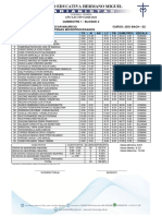 2ec2 Microprocesados PDF