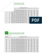 Datos Radiacionsolar