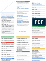 Gcloud Cheat Sheet PDF