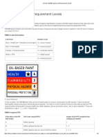 HMIS® Labels and Requirement Levels