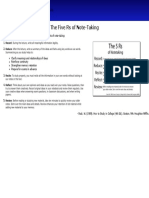 The Five Rs of Note-Taking PDF