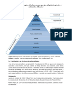 Tonato Tarea 3 PDF